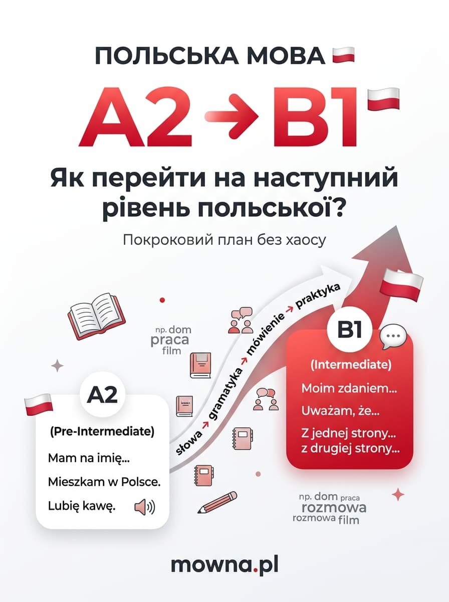 Як перейти з A2 на B1 з польської: покроковий план без хаосу
